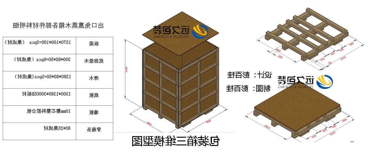 <a href='http://b687.ilovernbmusic.com'>买球平台</a>的设计需要考虑流通环境和经济性